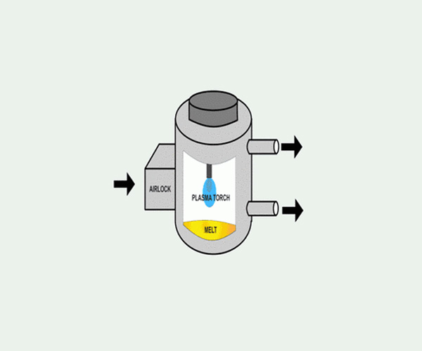 Solid-Waste-Disposal-System